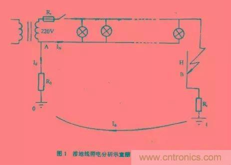 http://www.woodworking-machinery.cn/art/artinfo/id/80037553