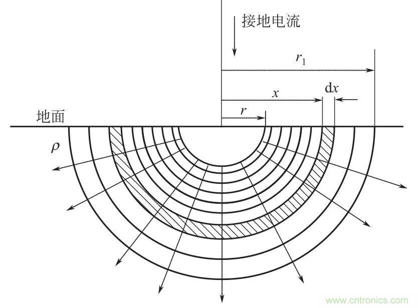 http://www.woodworking-machinery.cn/art/artinfo/id/80037616