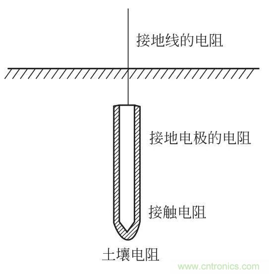 http://www.woodworking-machinery.cn/art/artinfo/id/80037616