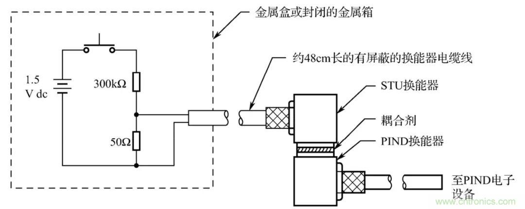http://www.woodworking-machinery.cn/art/artinfo/id/80037617