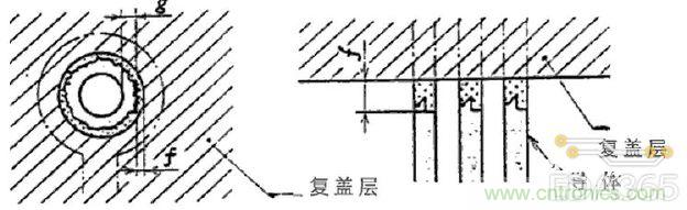 http://www.woodworking-machinery.cn/art/artinfo/id/80037625
