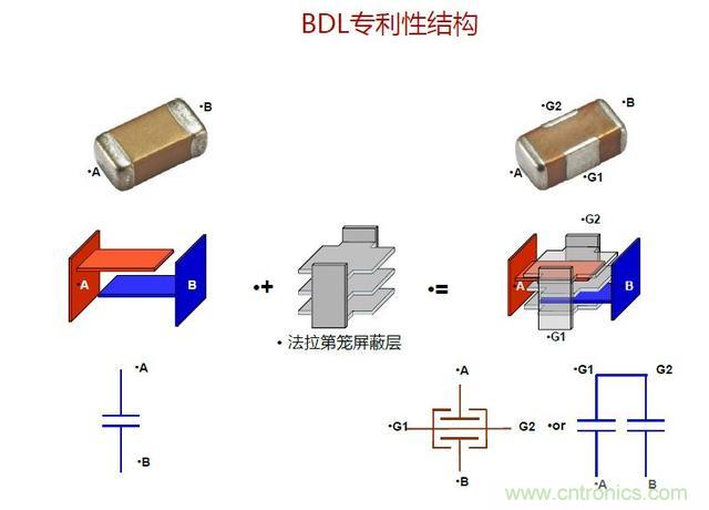 http://www.woodworking-machinery.cn/art/artinfo/id/80037646