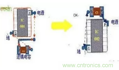 http://www.woodworking-machinery.cn/art/artinfo/id/80037673