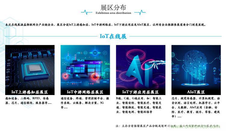 疫情變革線上模式，2020物聯(lián)網(wǎng)在線展震撼來襲！
