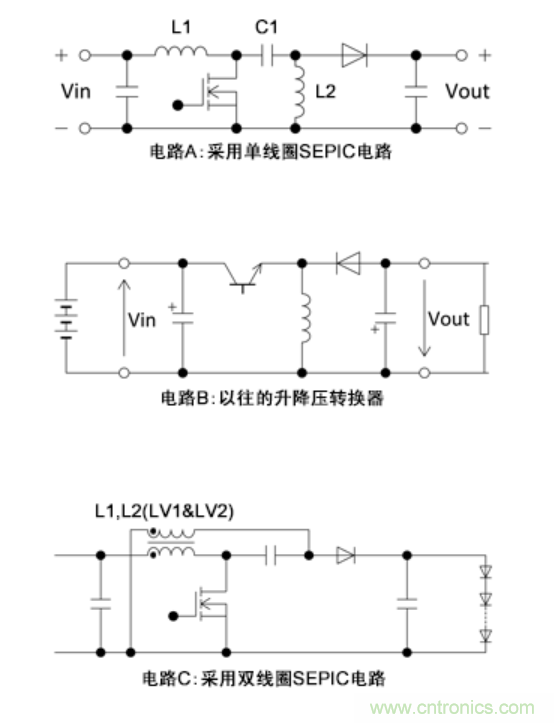 http://www.woodworking-machinery.cn/art/artinfo/id/80037684