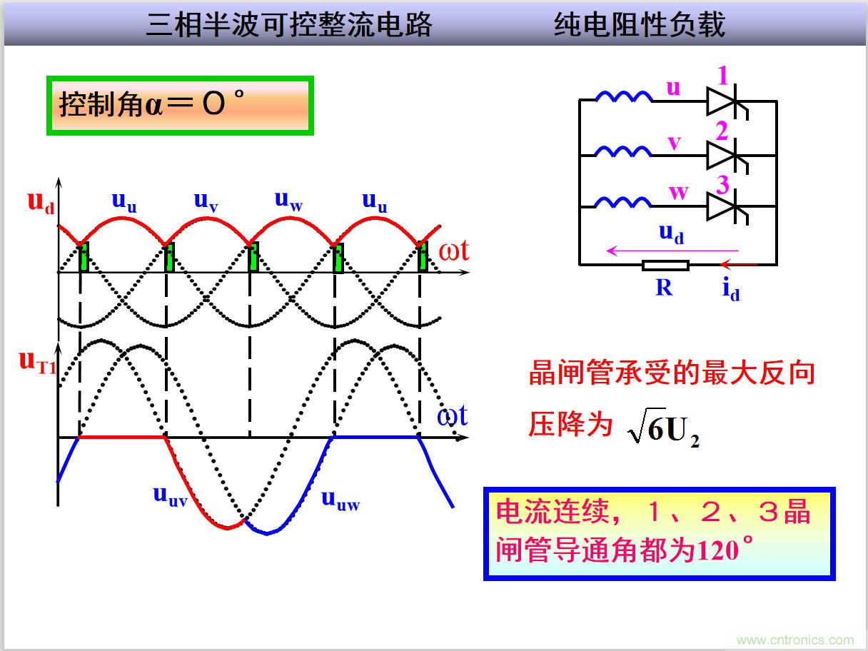 圖文講解三相整流電路的原理及計算，工程師們表示秒懂！