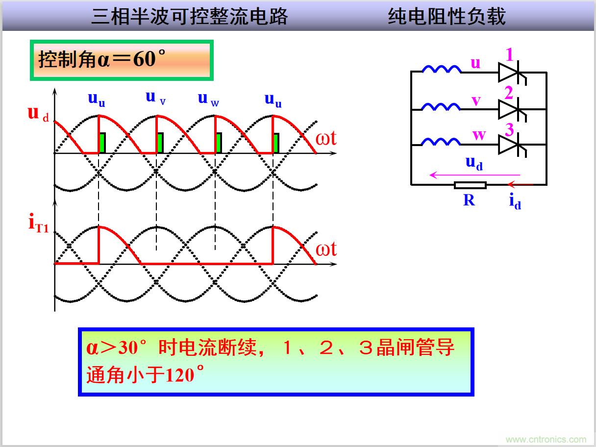 圖文講解三相整流電路的原理及計算，工程師們表示秒懂！