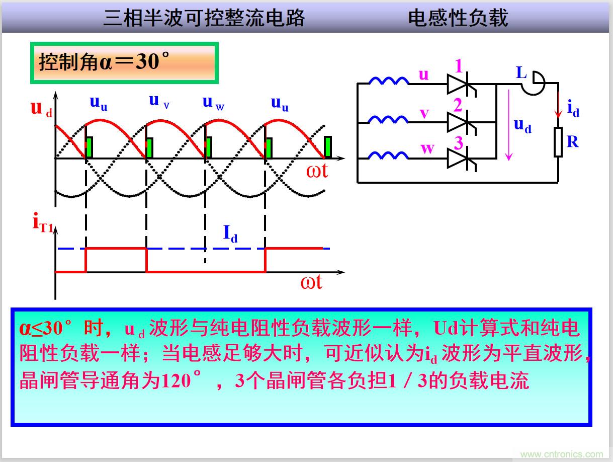 圖文講解三相整流電路的原理及計算，工程師們表示秒懂！