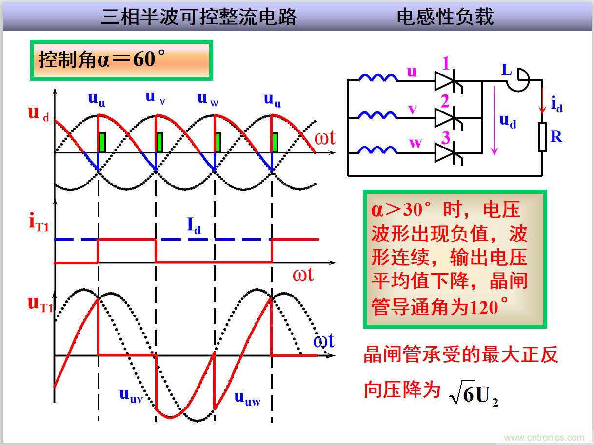圖文講解三相整流電路的原理及計算，工程師們表示秒懂！