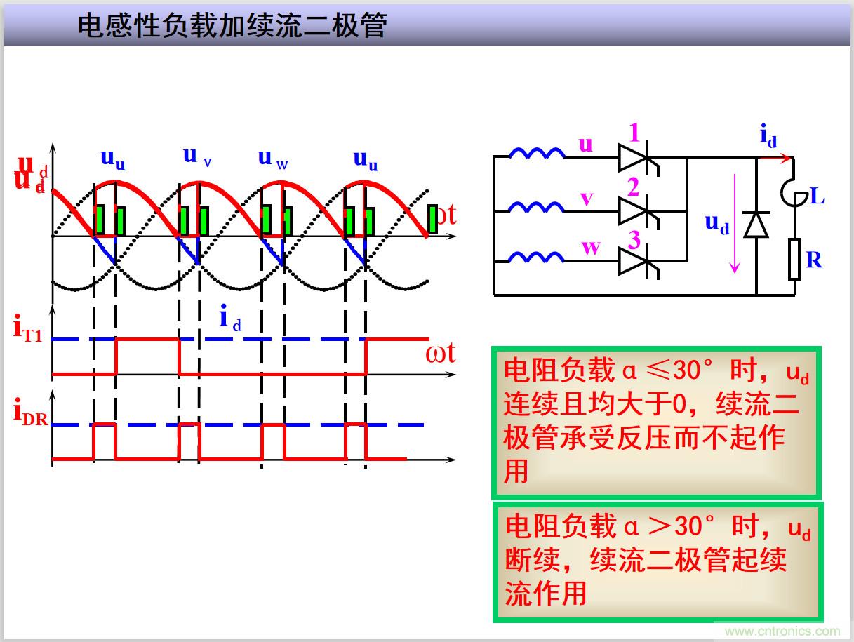 圖文講解三相整流電路的原理及計算，工程師們表示秒懂！