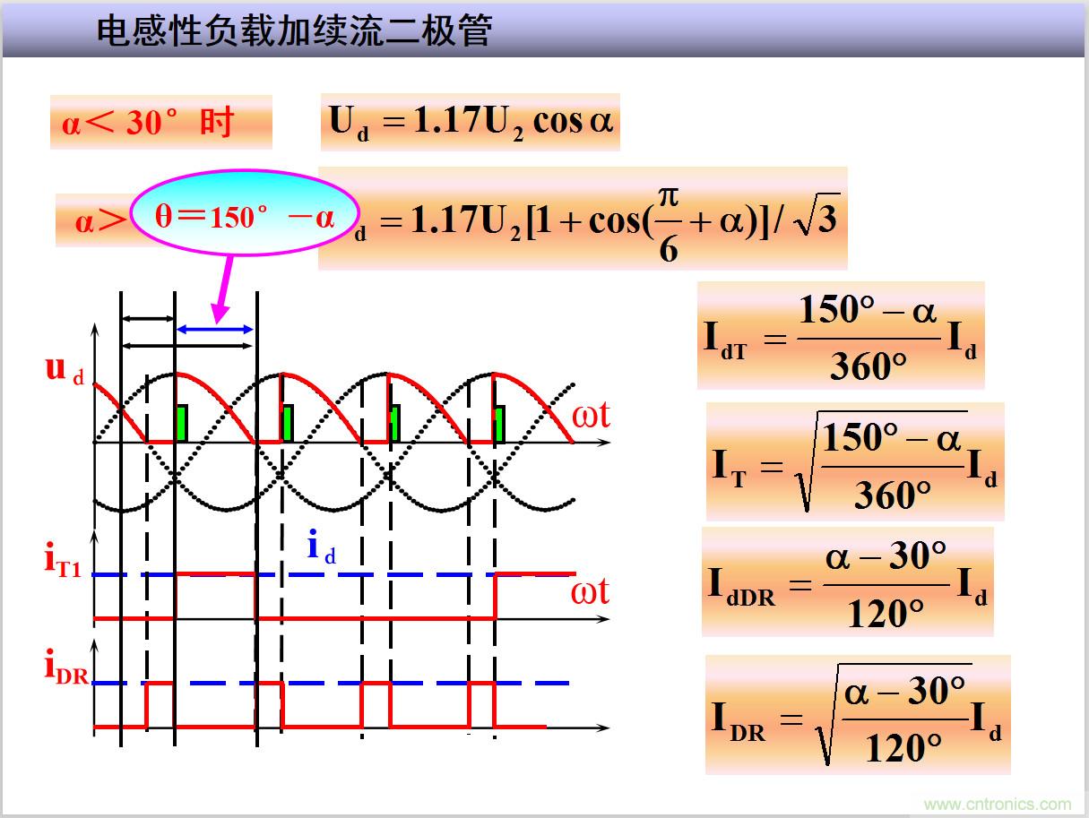 圖文講解三相整流電路的原理及計算，工程師們表示秒懂！