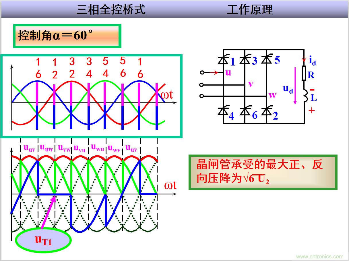 圖文講解三相整流電路的原理及計算，工程師們表示秒懂！