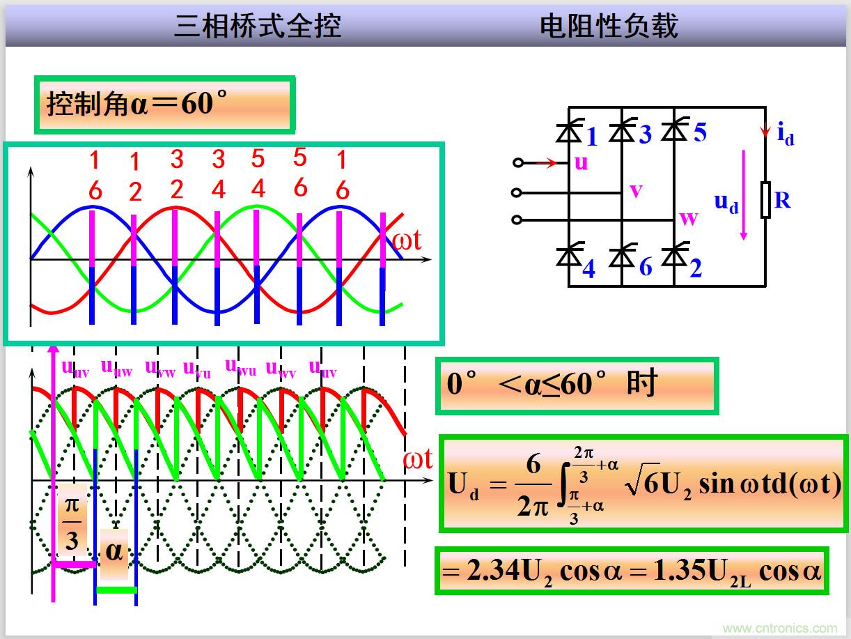 圖文講解三相整流電路的原理及計算，工程師們表示秒懂！