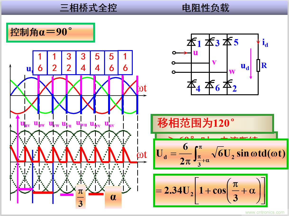 圖文講解三相整流電路的原理及計算，工程師們表示秒懂！