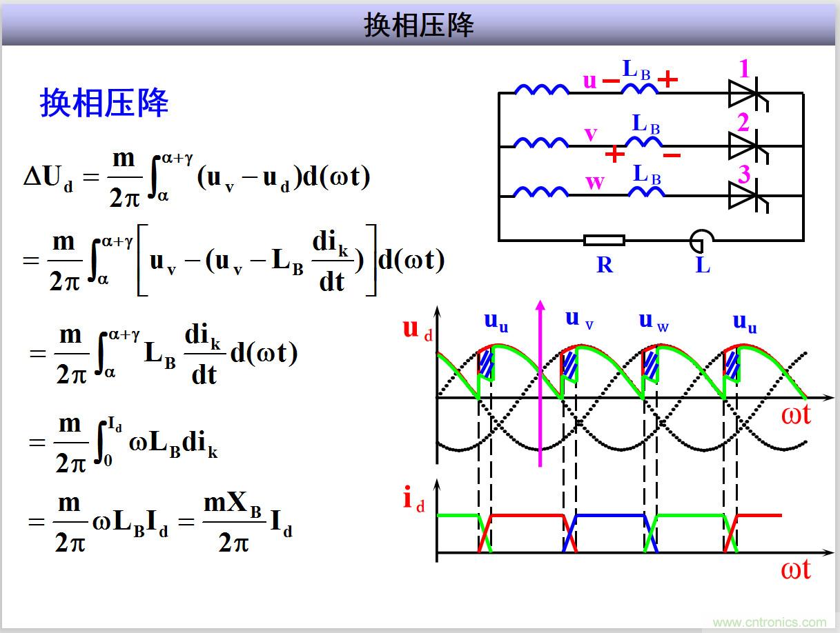 圖文講解三相整流電路的原理及計算，工程師們表示秒懂！