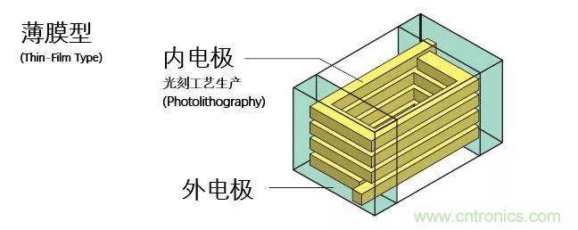 http://www.woodworking-machinery.cn/art/artinfo/id/80037777