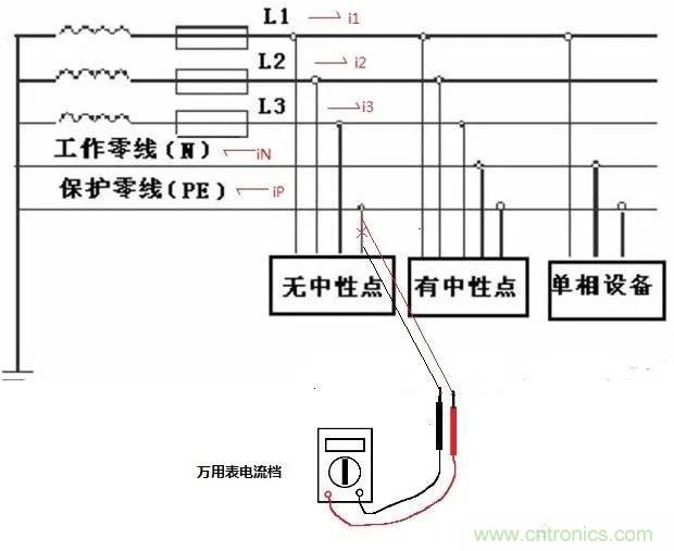 萬用表如何測量漏電？如何區分火線和零線