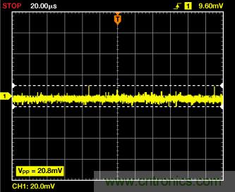 ADuC7026提供可編程電壓,用于評估多電源系統(tǒng)