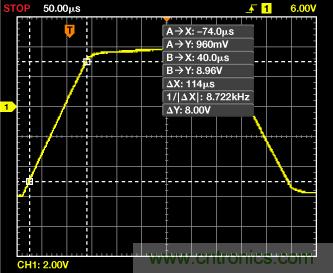 ADuC7026提供可編程電壓,用于評估多電源系統(tǒng)