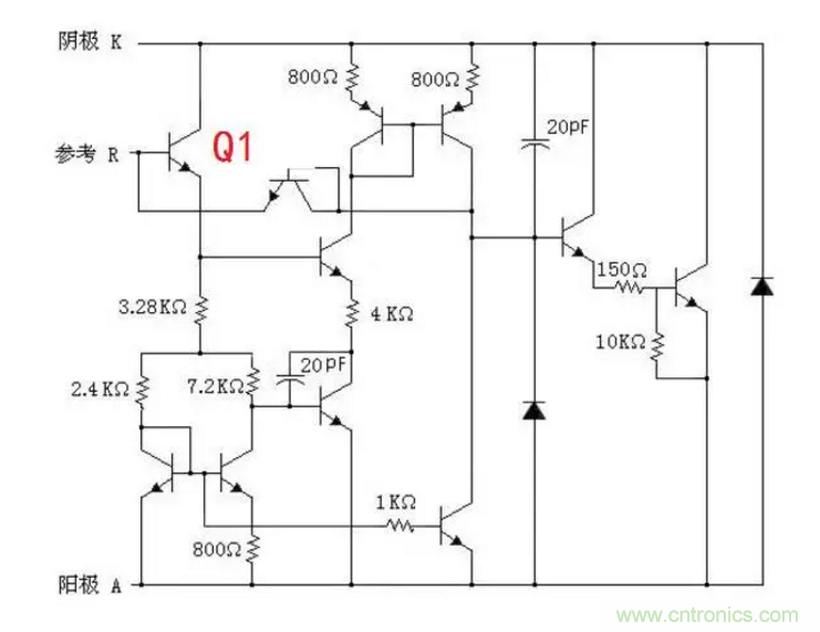 必看，猝不及防的玄妙！開關(guān)電源快速確定反饋回路的參數(shù)