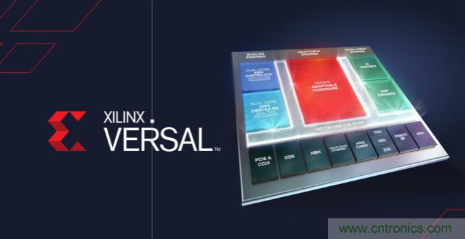 2020 研電賽設(shè)“抗擊疫情”獎(jiǎng)，Xilinx AI 專(zhuān)項(xiàng)花落誰(shuí)家？
