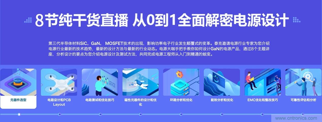 致工程師系列之三：高效GaN電源設計八部曲，泰克系列視頻課堂實操秘籍