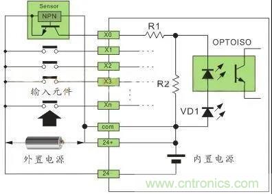 PLC與傳感器的接線都不會，還學啥PLC？