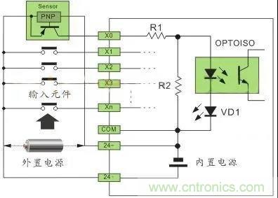 PLC與傳感器的接線都不會，還學啥PLC？