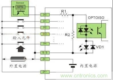 PLC與傳感器的接線都不會，還學啥PLC？