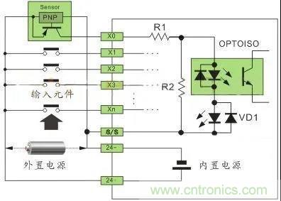 PLC與傳感器的接線都不會，還學啥PLC？