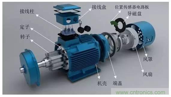 http://www.woodworking-machinery.cn/art/artinfo/id/80038313