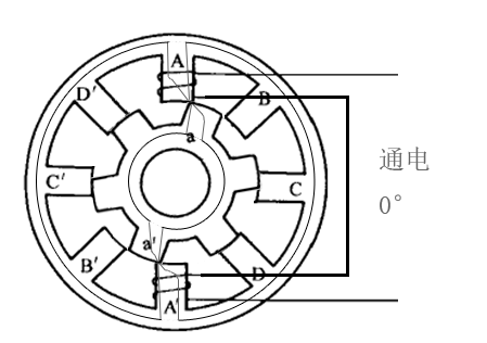 http://www.woodworking-machinery.cn/art/artinfo/id/80038313