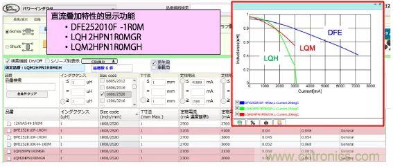 功率電感器基礎(chǔ)第1章:何謂功率電感器?工藝特點上的差異? 功率電感器基礎(chǔ)第1章:何謂功率電感器?工藝特點上的差異?