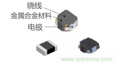 功率電感器基礎(chǔ)第1章:何謂功率電感器?工藝特點上的差異? 功率電感器基礎(chǔ)第1章:何謂功率電感器?工藝特點上的差異?
