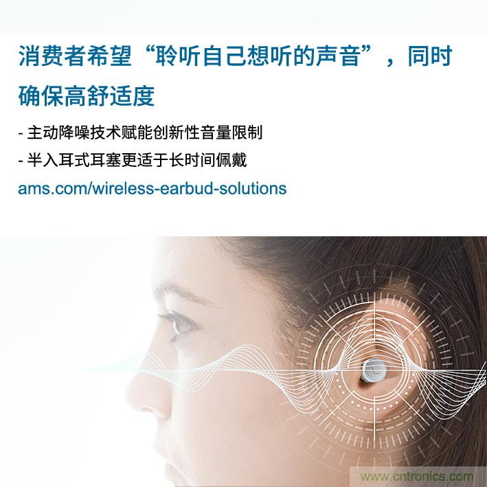 Ams調(diào)查發(fā)現(xiàn),消費(fèi)者希望“聆聽自己想聽的聲音”,同時舒適度不受影響