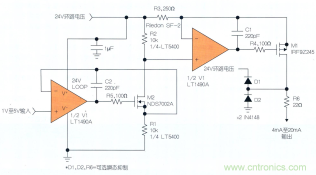 什么？！4mA至20mA電流環路的誤差小于0.2%？!