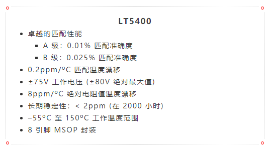 什么？！4mA至20mA電流環路的誤差小于0.2%？!