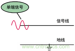 差分信號及差分放大電路有什么作用？