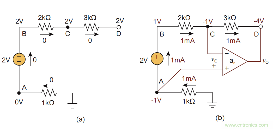 負反饋在電路應用中有什么作用？