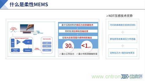 十年磨一劍，“柔性MEMS”獨創技術賦能多維人機/物機交互應用創新