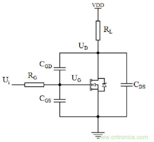 MOSFET的寄生電容是如何影響其開關速度的？