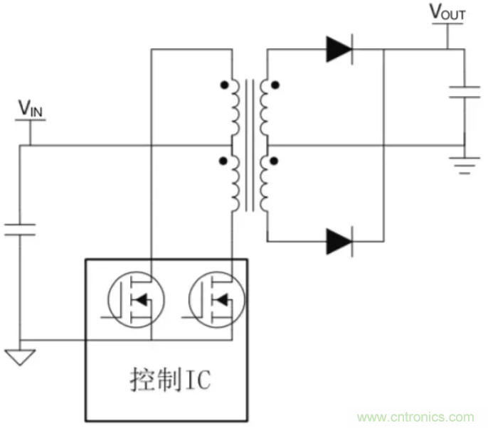 穿越隔離柵供電：TI教你一個好方法！