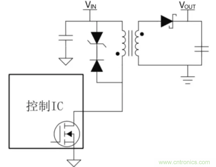 穿越隔離柵供電：TI教你一個好方法！