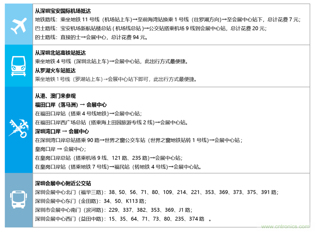 叮，您預(yù)定的2020 ISVE 深圳智慧顯示展參展攻略已送達，請查收！