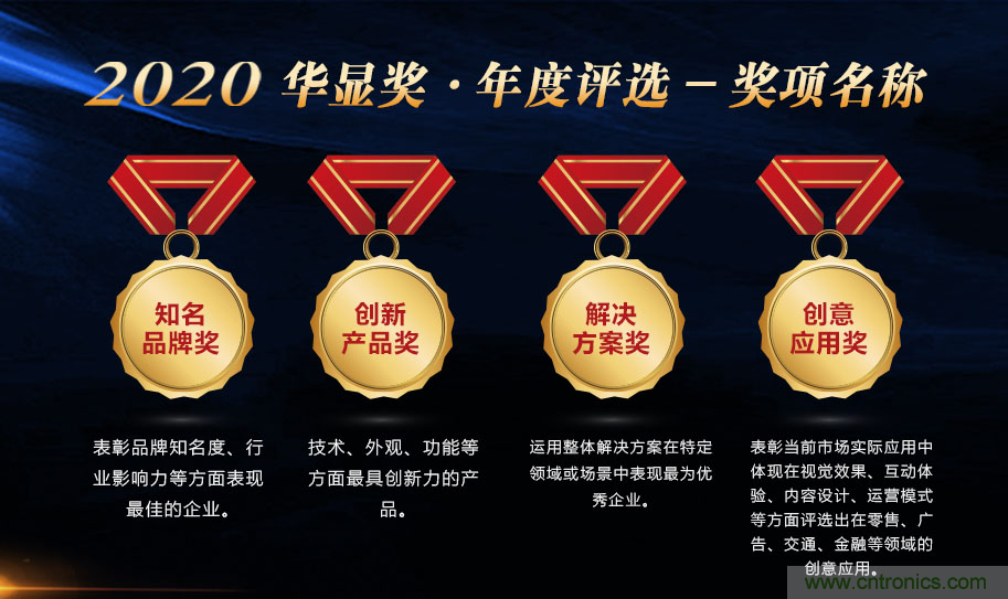 叮，您預(yù)定的2020 ISVE 深圳智慧顯示展參展攻略已送達，請查收！