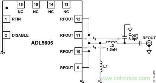USB供電、915MHz ISM無(wú)線電頻段、具有過溫管理功能的1W功率放大器