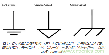 在醫(yī)療設備中使用交流隔離變壓器時如何防止觸電? 在醫(yī)療設備中使用交流隔離變壓器時如何防止觸電?