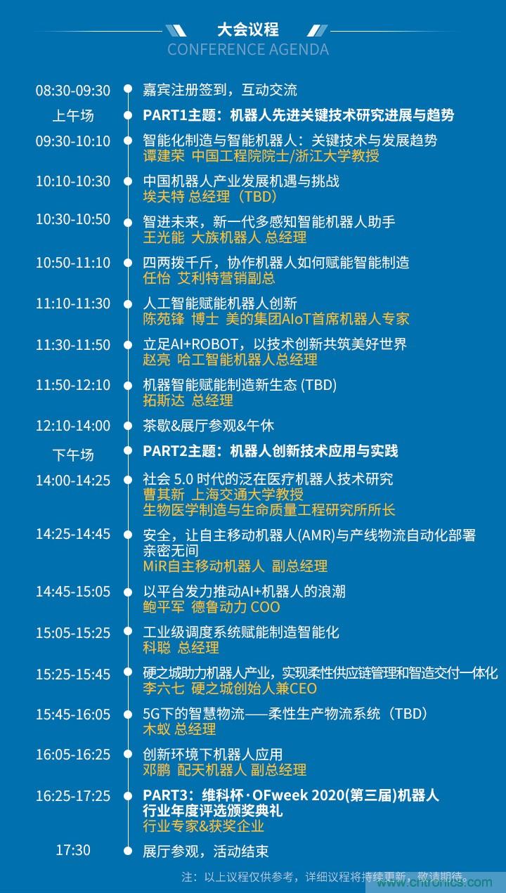 新松、拓斯達(dá)、埃夫特、美的集團(tuán)……大批名企即將聚首第十屆機(jī)器人產(chǎn)業(yè)大會