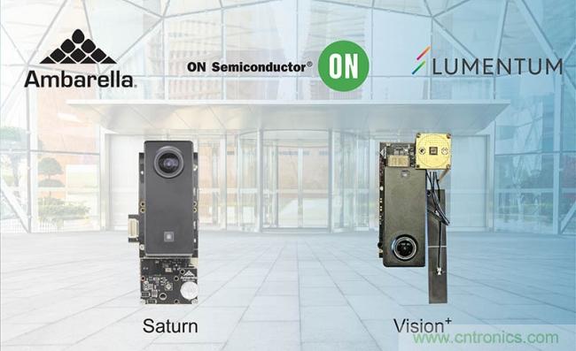 安霸、Lumentum和安森美合作開發(fā)結合3D感知技術的AI處理方案