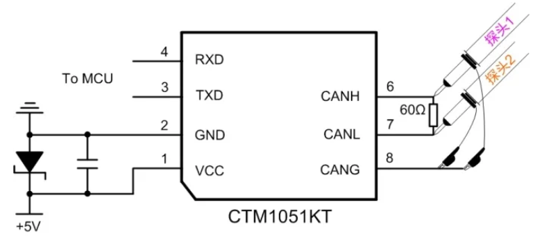 CAN接口異常如何分析？看這篇就夠了